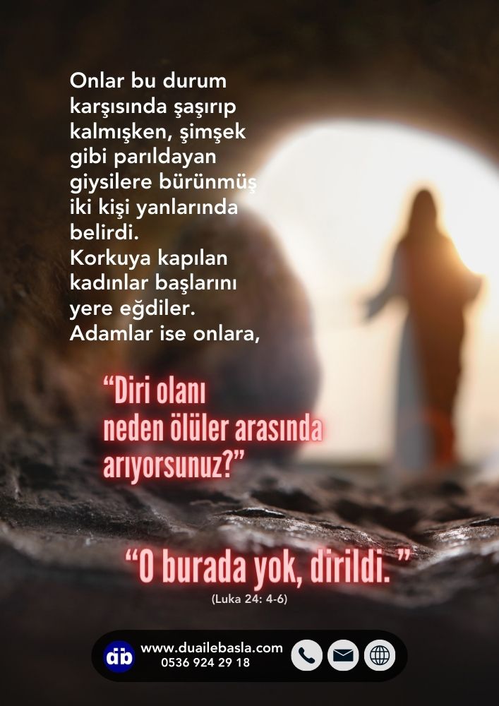 Paskalya / Diriliş Bayramı, Luka 24, O burada yok dirildi